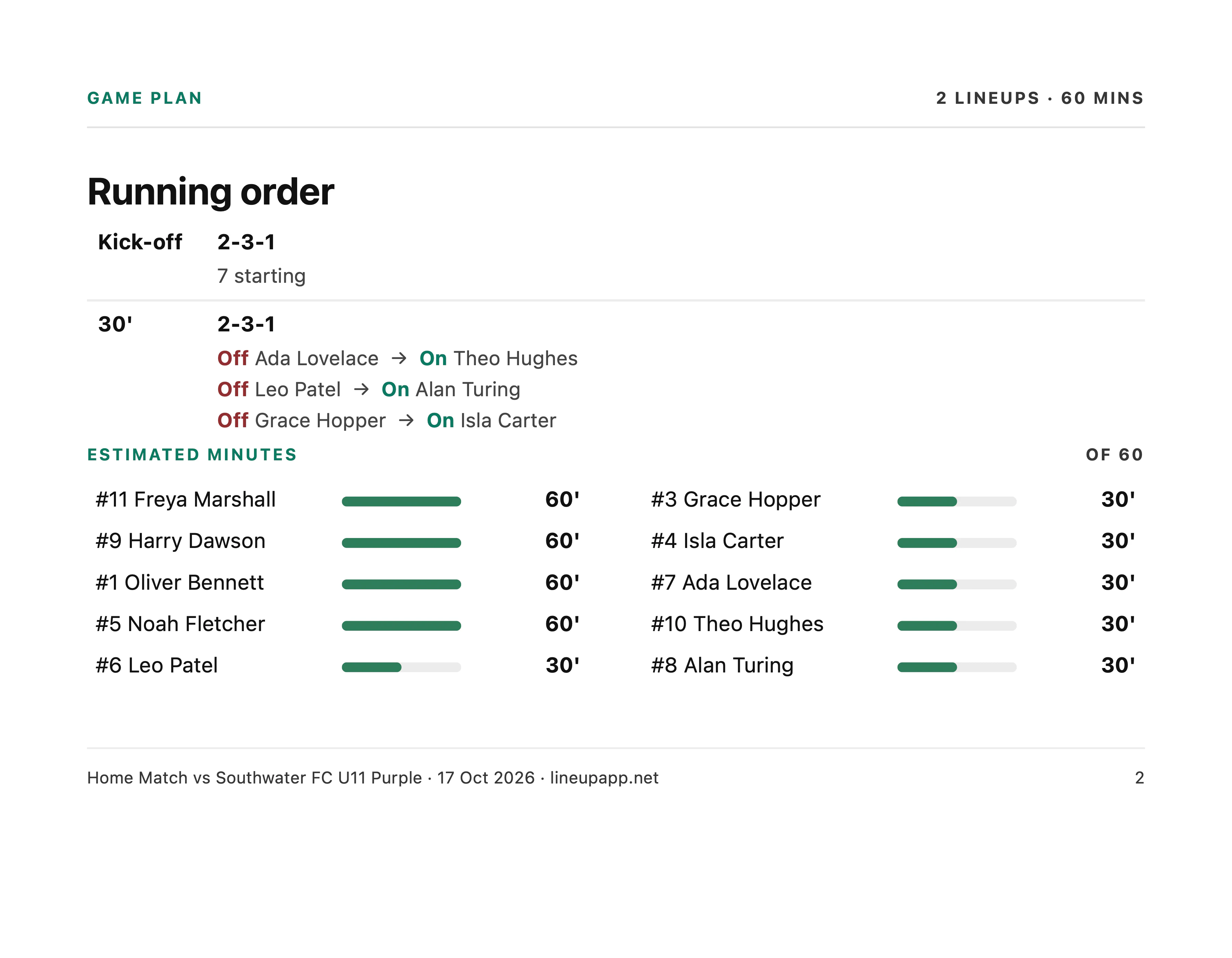 Page two of a match plan PDF showing the running order of lineups with substitutions and estimated minutes per player