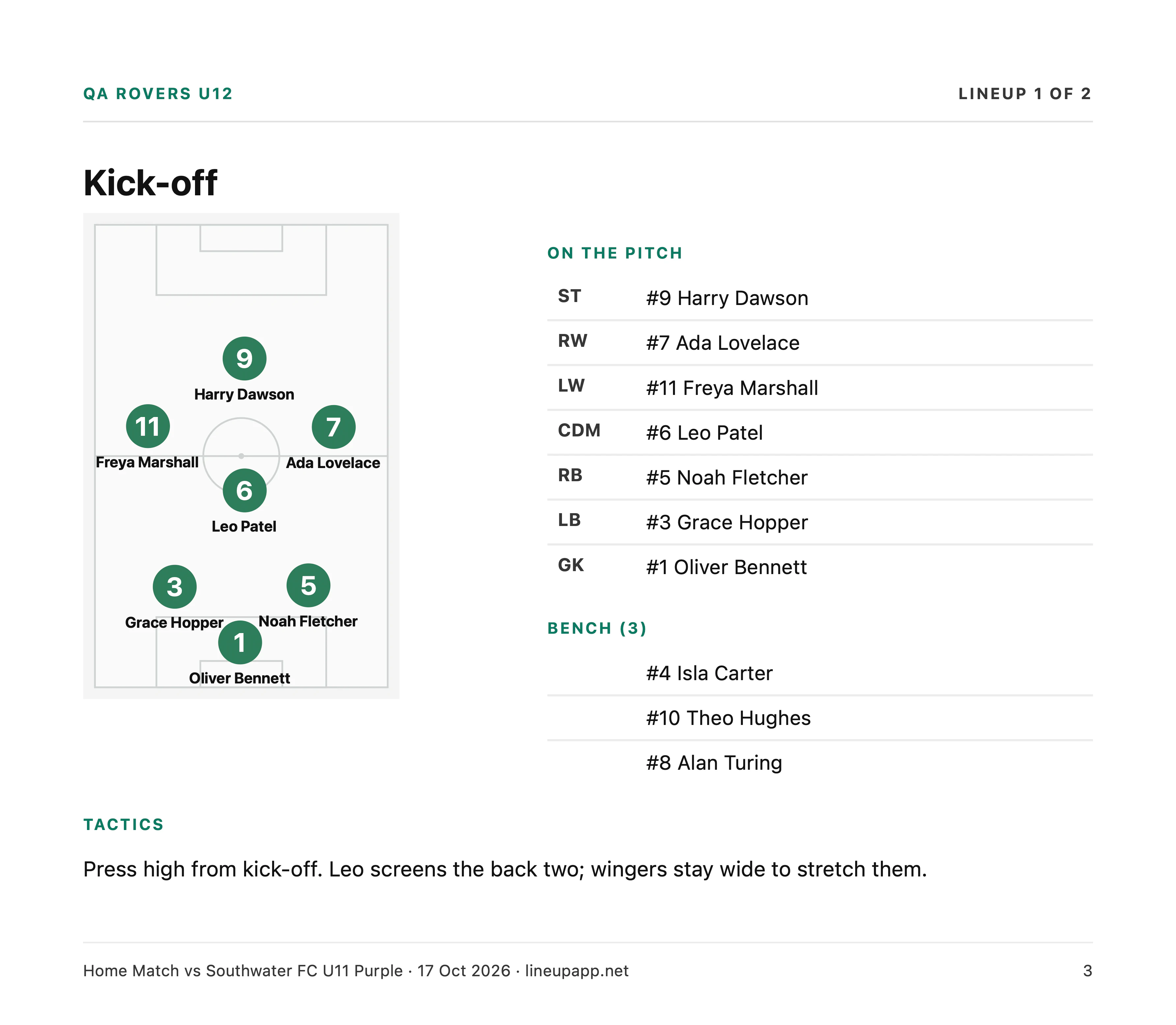 Page three of a match plan PDF showing a 2-3-1 formation on a pitch, the players on it, the bench and a tactics note