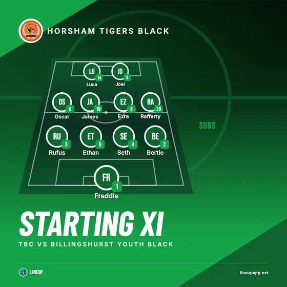 Line-up graphic made in Lineup for Horsham Tigers Black