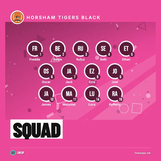 Squad graphic made in Lineup for Horsham Tigers Black