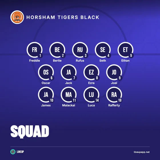 Squad graphic made in Lineup for Horsham Tigers Black